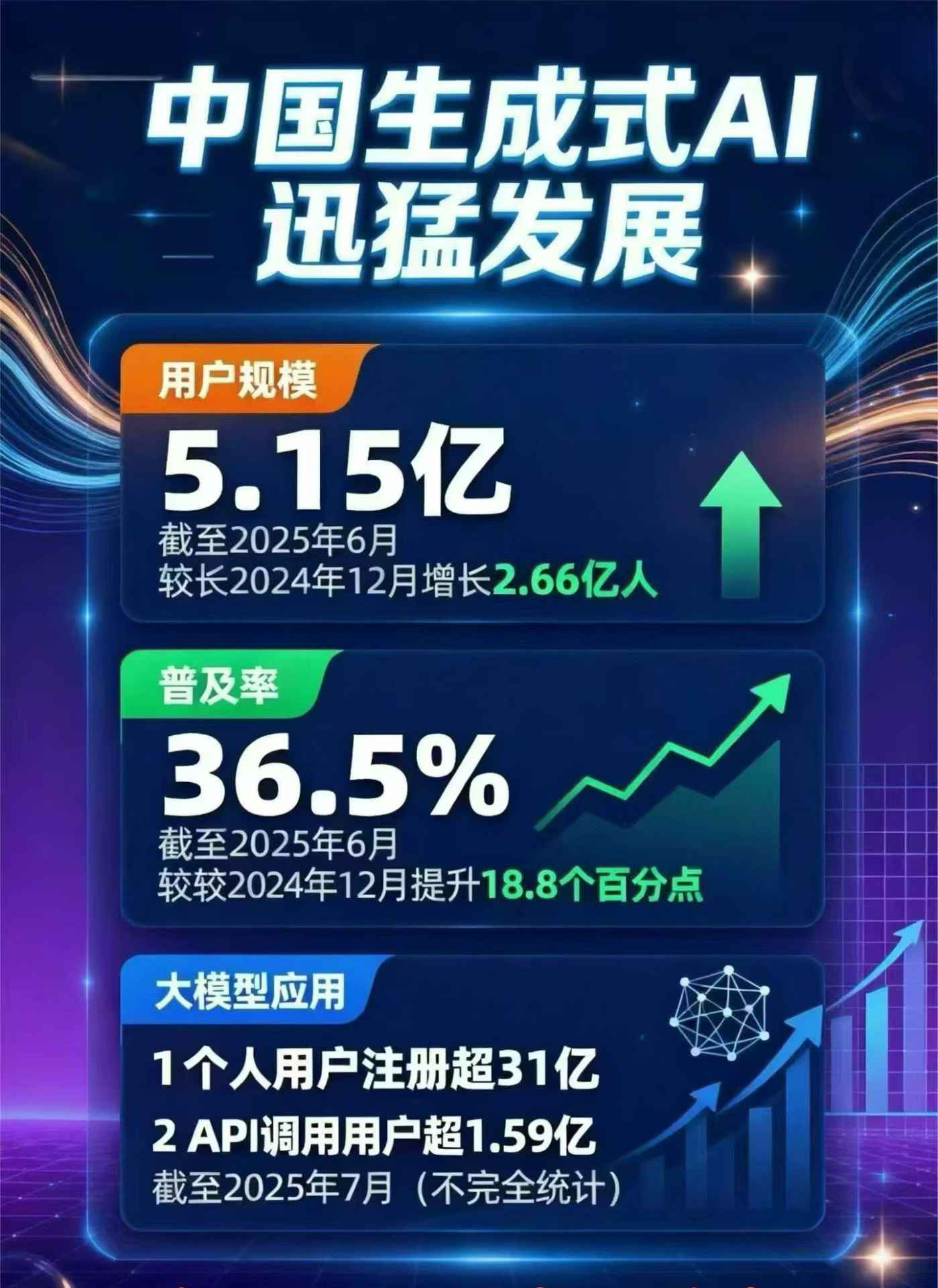 安化县豆包GEO优化是什么？内容创作核心逻辑解析