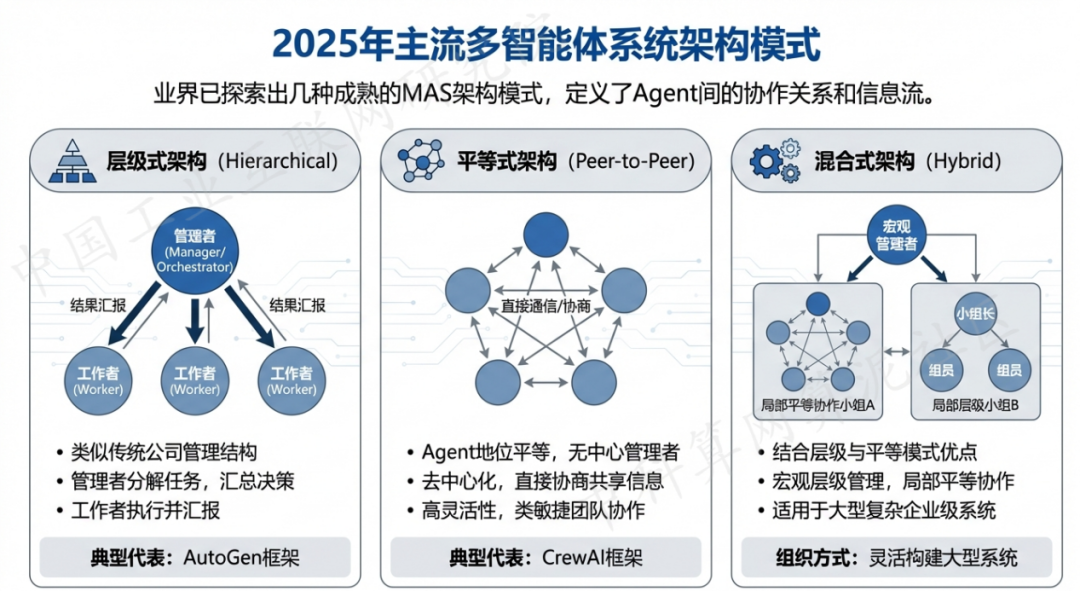 安化县 AI 智能体商业应用探析：智能自主程序助力企业数字化升级