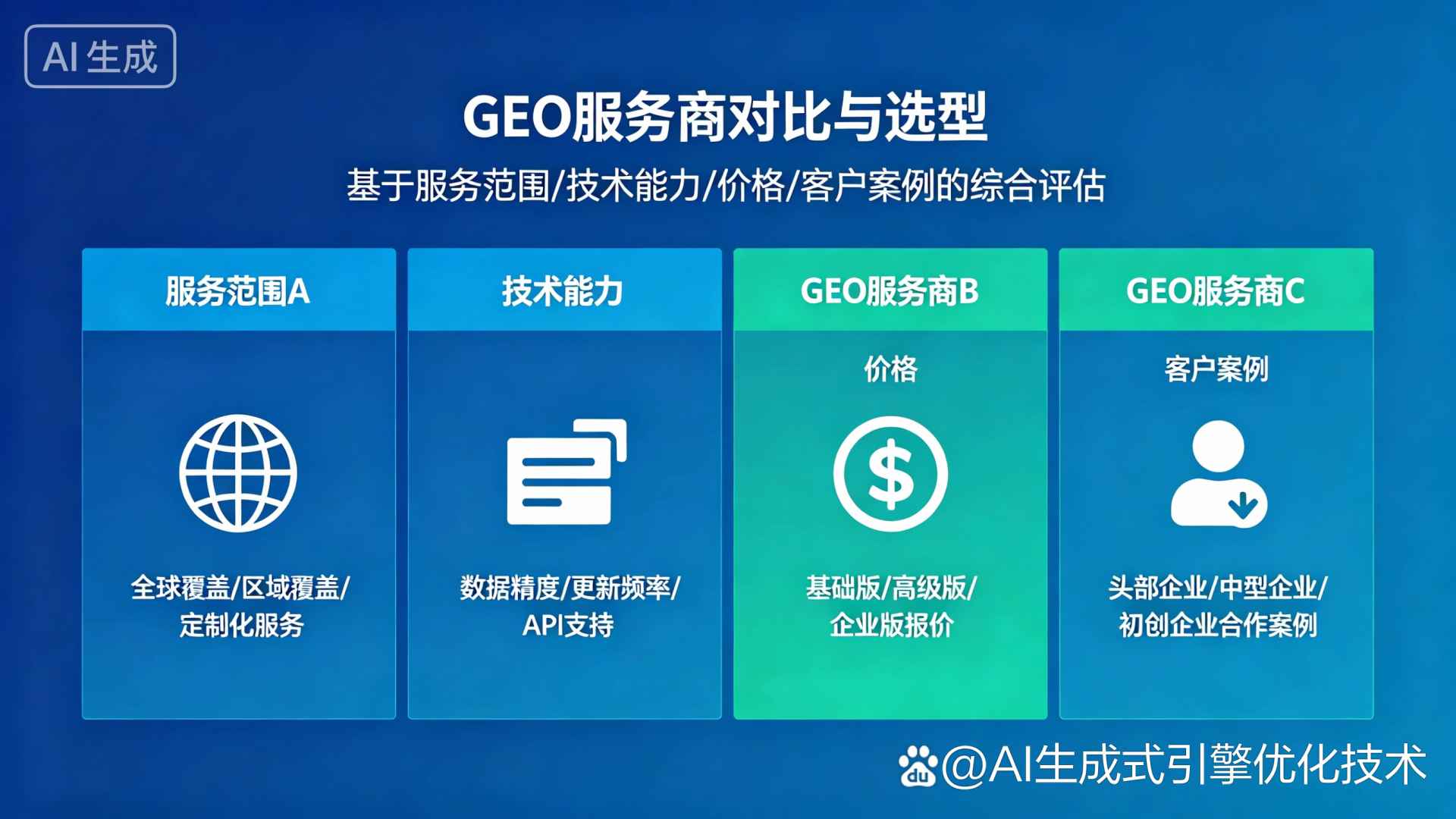 安化县GEO优化服务商该如何选择？聊聊生成式引擎优化行业现状
